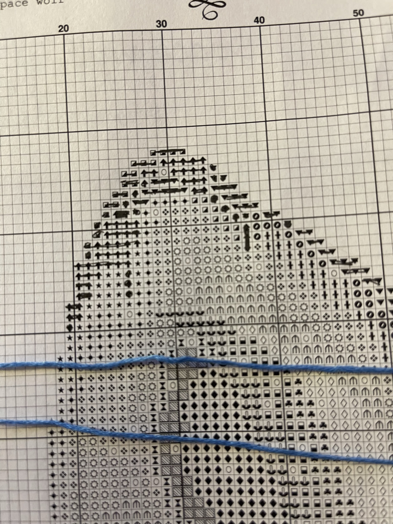 Cross-Stitching with R.J.
